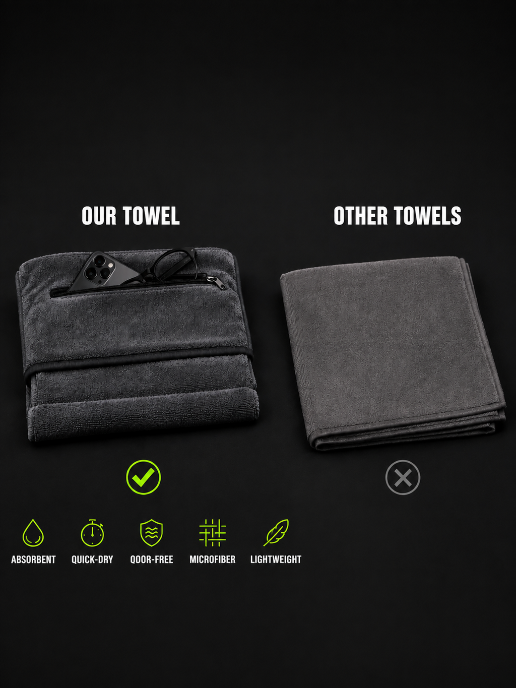 VaultWear™ Pocket Gym Towel